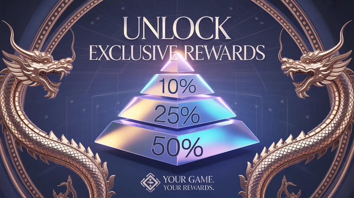 แบนเนอร์โปรโมชั่น Win789 หลากหลายรูปแบบ